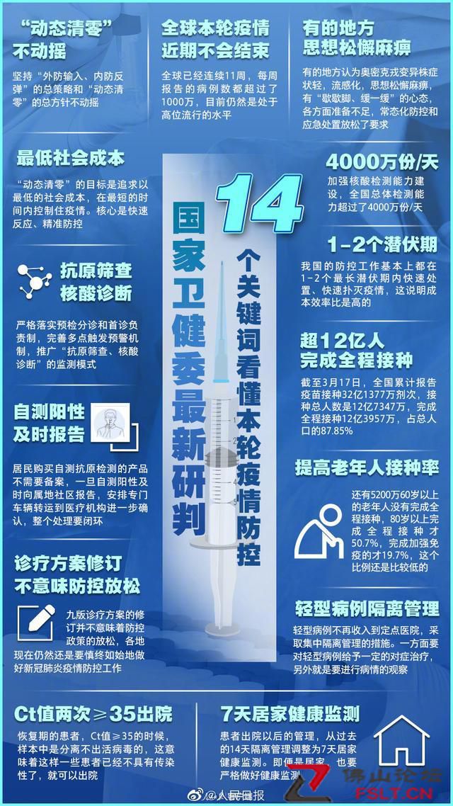 卫健委最新研判！14个关键词看本轮疫情防控
