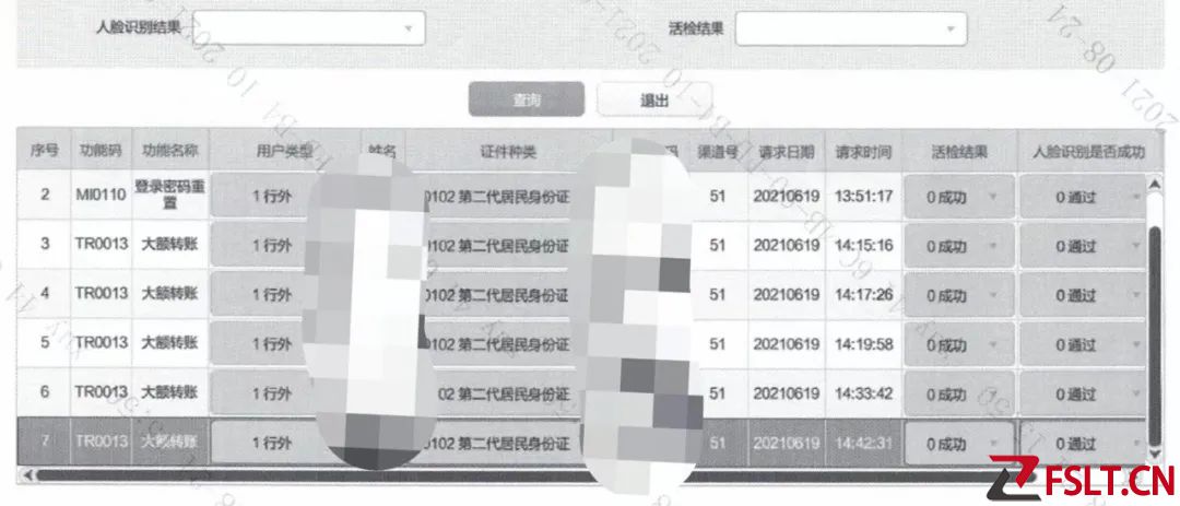 交通银行一储户被偷走近43万元，当银行人脸识别系统被攻破