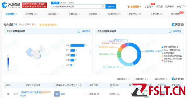 《满江红》票房29.26亿 为光线传媒贡献7000万营收