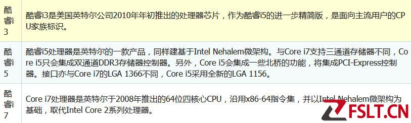 i3和i5和i7的区别大吗  i3和i5和i7哪个好怎么选