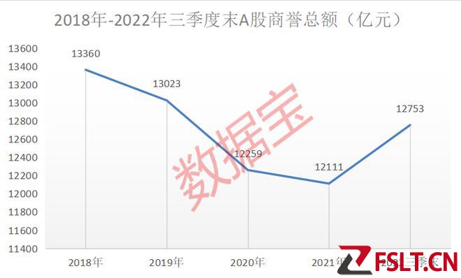 预爆雷，最高亏80亿，吃掉近三年利润，网游龙头大幅计提商誉减值