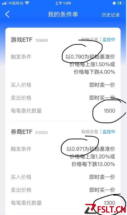 谈谈ETF网格交易