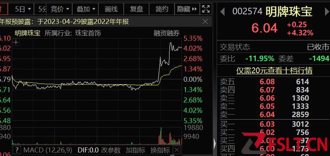 30亿市值珠宝公司，百亿跨界光伏建“超级工厂”！下周解禁股曝光