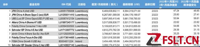 狂飙50%！“巨无霸”大反攻来了