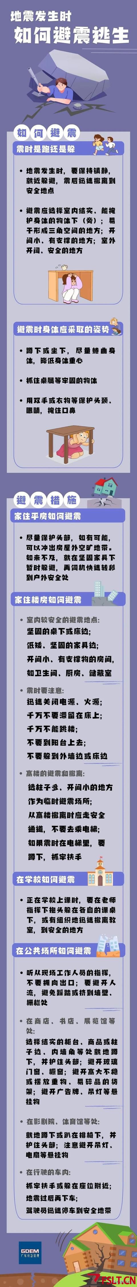 收藏！关键时刻可以救命！地震发生时，如何避震逃生？