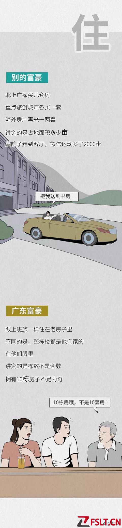 广东富豪和别的富豪差距有多大？