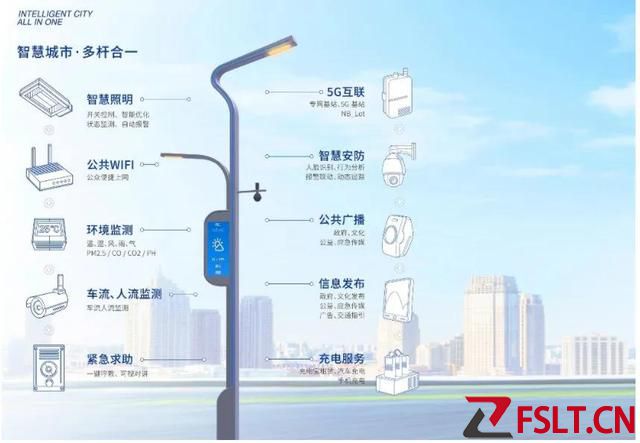 5G智慧灯杆，未来智慧城市的关键入口，万润科技的又一个预期差！