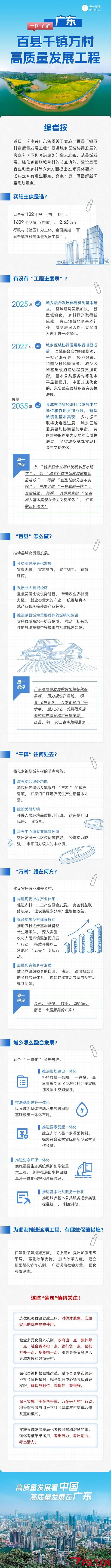 高质量发展看中国｜亮大招！一图读懂广东“百千万工程”