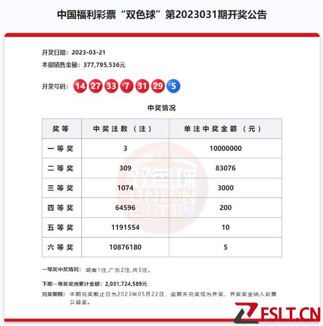 广东彩民中走双色球2000万元大奖
